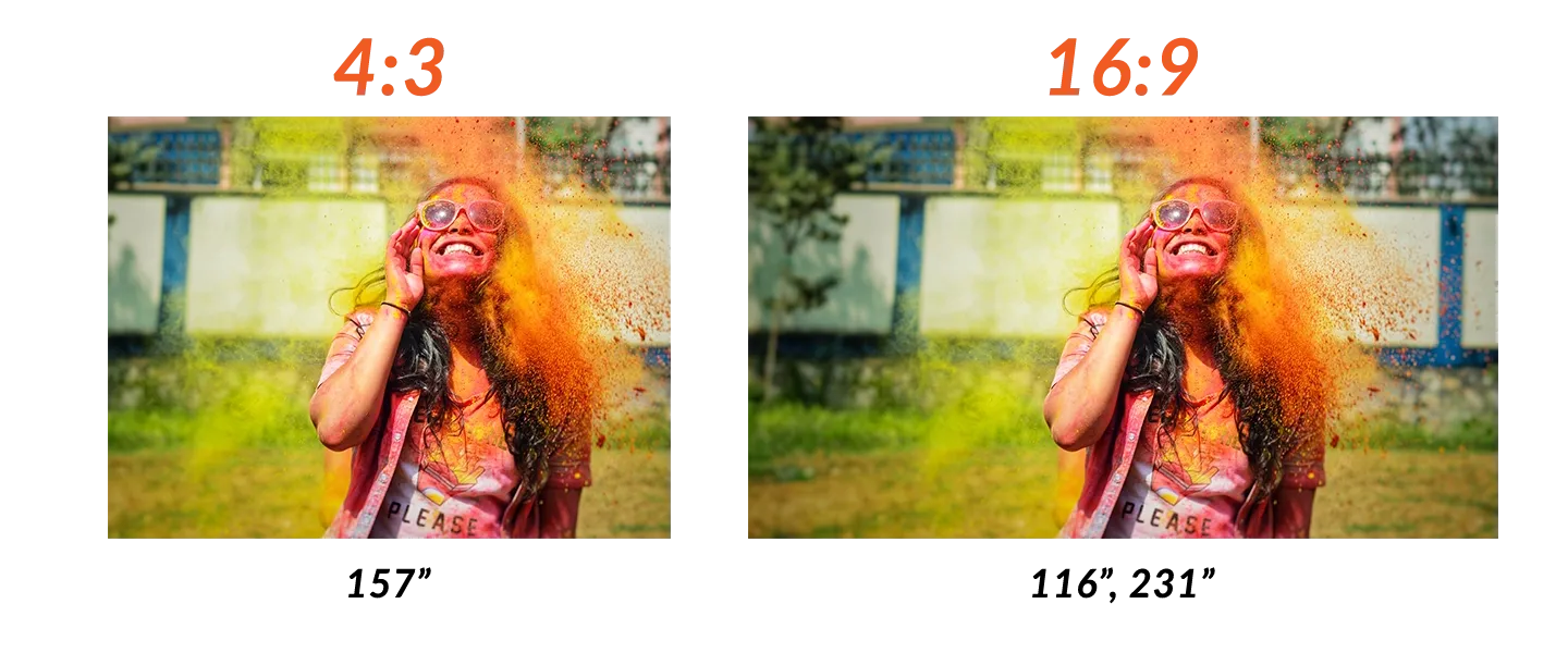 DV-LED All-in-One Window Displays - Presentation Media