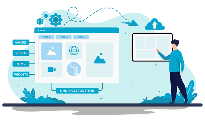 MySignagePortal Touch CMS - Presentation Media