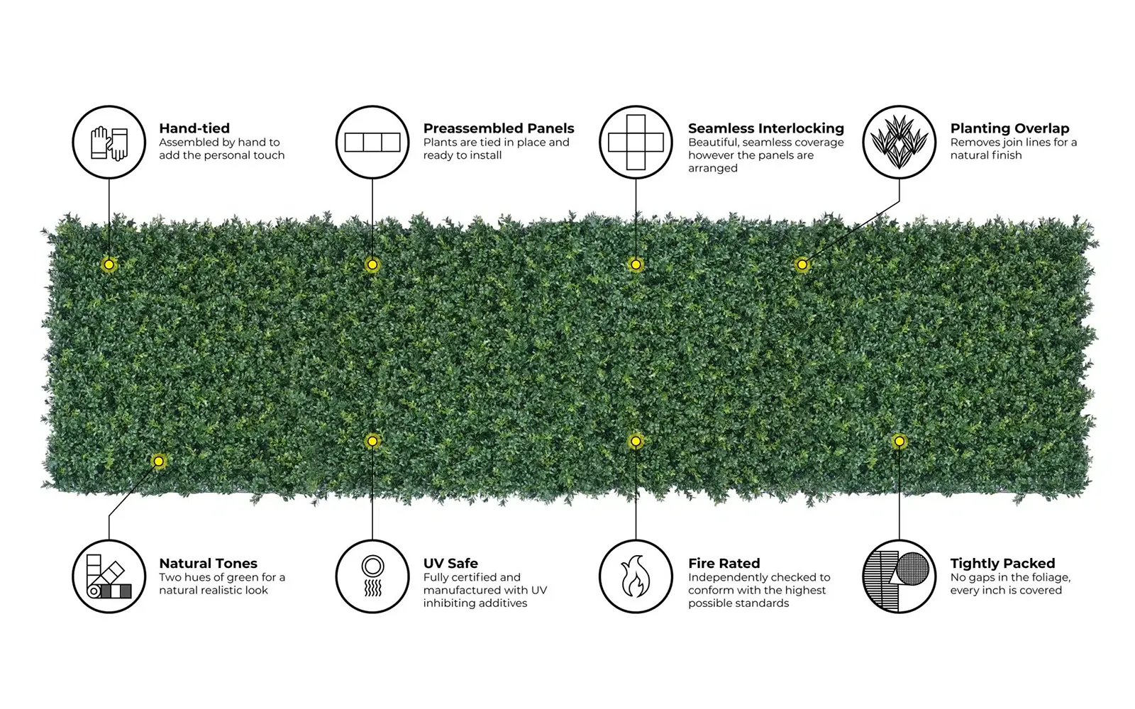 Vistafolia Luxury Boxwood Panel - Presentation Media
