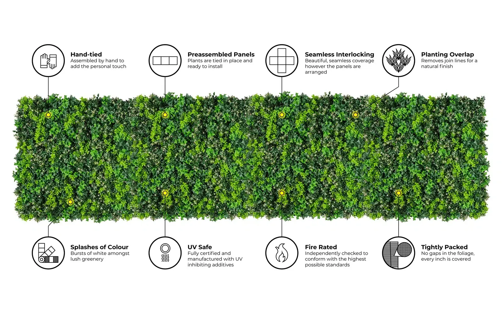 Vistafolia Luxury Flowering Panel - Presentation Media